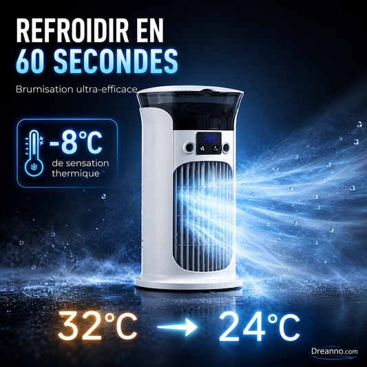 🔥Offre à durée limitée : 50 % de réduction🔥Ventilateur de bureau 3-en-