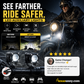 🏍️ Projecteurs LED universels pour moto – Double faisceau et étanches en toutes conditions météorologiques 💡