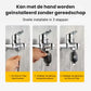 Thermomètre de Douche