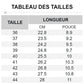 2024 Bottes de cheville à semelles épaisses et chaudes