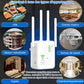 Émetteur de signal sans fil WIFI double bande