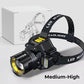Lampe frontale rechargeable étanche pour l'extérieur avec bandeau