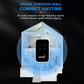 Routeur Wi-Fi Mobile de Poche 4G de 150 Mbps