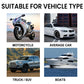 Kit de cire pour revêtement automobil