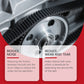 Spray lubrifiant multi-usages anti-bruit pour courroies de voiture