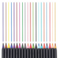Set de stylos pinceaux aquarelle