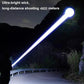Lampe de poche zoomable à lumière super forte