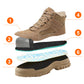 🎅 Chaussures de sécurité d'hiver pour hommes – Embout en acier et antidérapantes ! -- Livraison gratuite