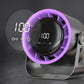 Ventilateur de Bureau Portable Rechargeable