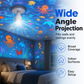 Ampoule de projection LED orientabl