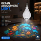 Ampoule de projection LED orientabl