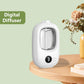 Diffuseur d’aromathérapie automatique