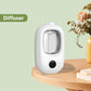 Diffuseur d’aromathérapie automatique