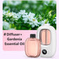 Diffuseur d’aromathérapie automatique