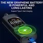 📢📢50 % DE RÉDUCTION !! ⏰🚔Alcootest rechargeable avec écran LCD et message vocal