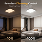 💡 PROMO FLASH : 50 % DE RÉDUCTION ! ✨ Lampe LED à Détecteur de Mouvement – Sans Fil, Fixation Magnétique & Télécommande pour Maison 🏠