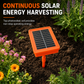 ☀️ Répulsif solaire pour rongeurs de jardin à son de miaulement